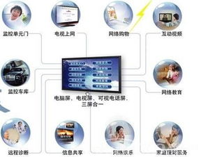 智能筑家，科技興業 網絡技術驅動貴陽家居新生態與央企創新典范